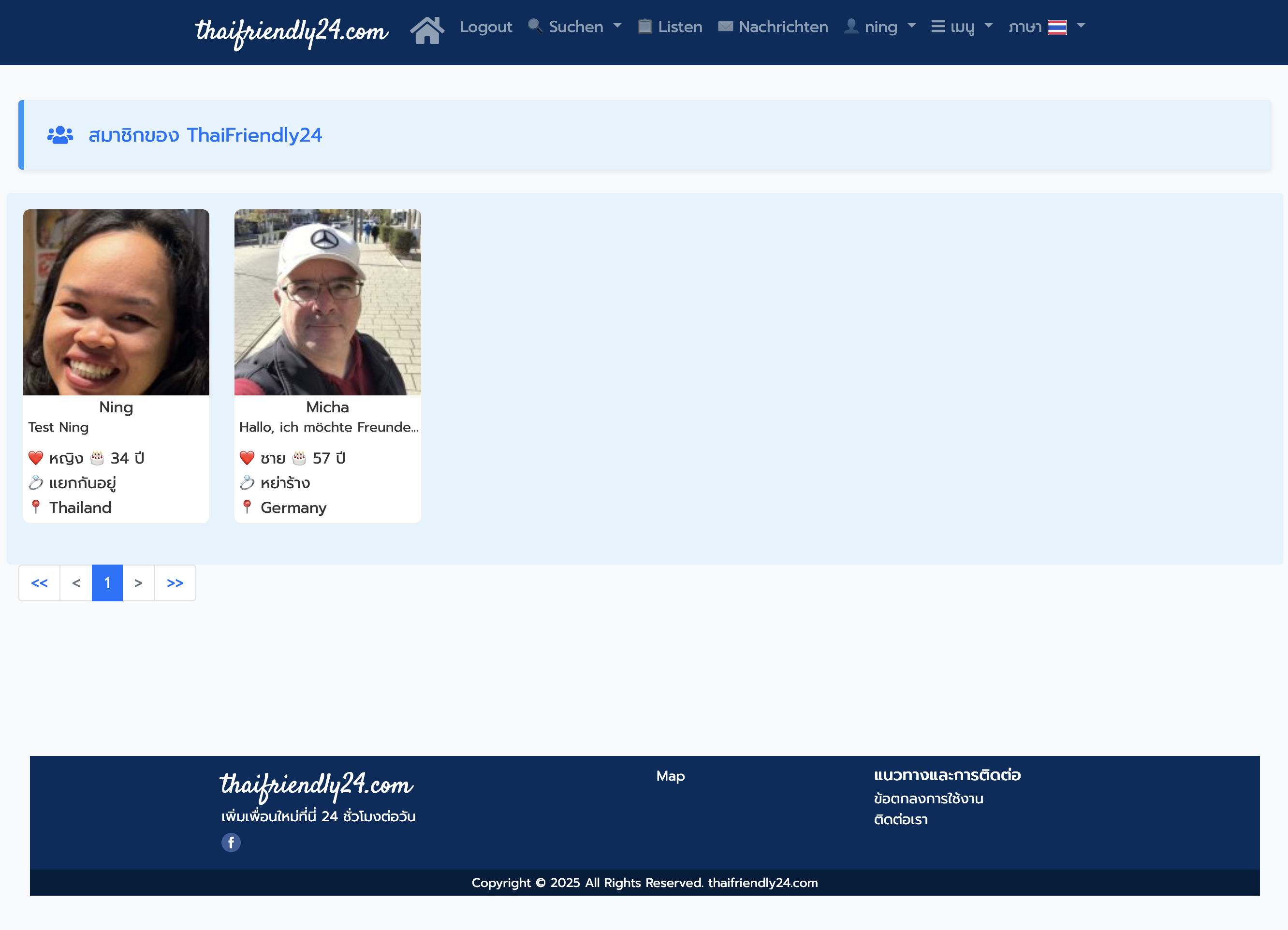 Members Overview